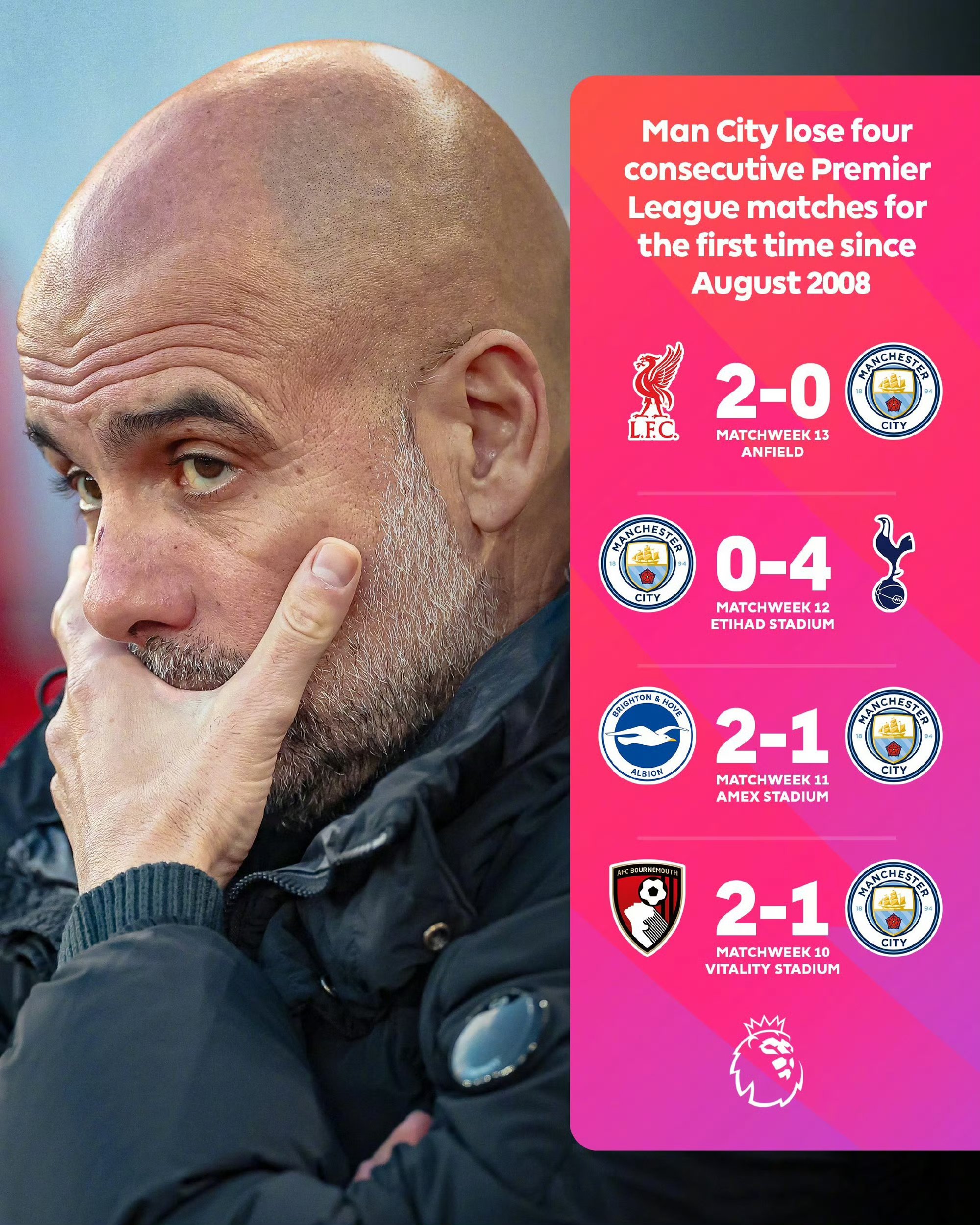 包含转折点！利物浦止住颓势；英超今晨攻防权衡；气氛紧张；心理建设被强调的词条